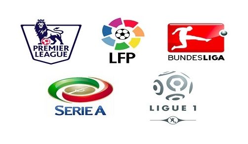 重要节点 重要节点